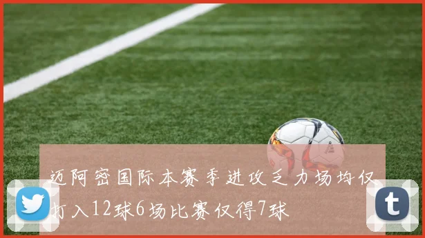 迈阿密国际本赛季进攻乏力场均仅打入12球6场比赛仅得7球